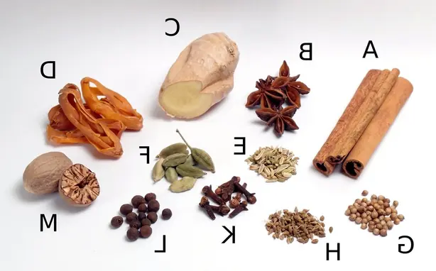 Foto von Klassisches deutsches Lebkuchengewürz (2) – fertig angerichtet