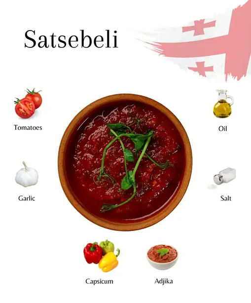 Cook Snap von kochcode-import